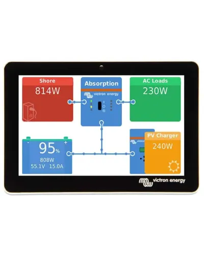 copy of Victron GX Touch 50