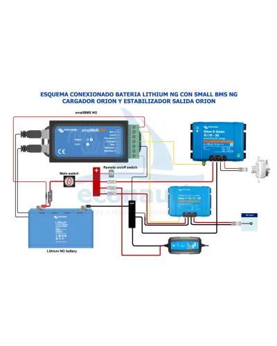 Esquema de conexionado Small BMS NG con carga desde alternador y salida estabilizada para electrónica sensible