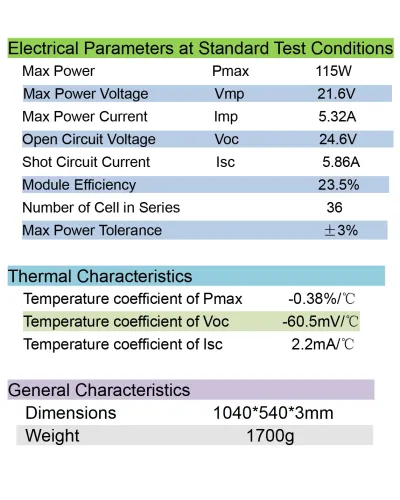 panel solar flexible células sunPower 115w